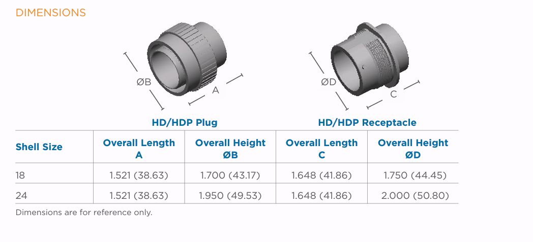 HD30 Series Connector thumbnail 3