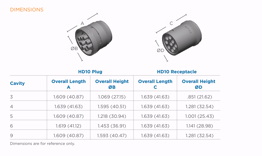 HD10 Series Connector thumbnail 3