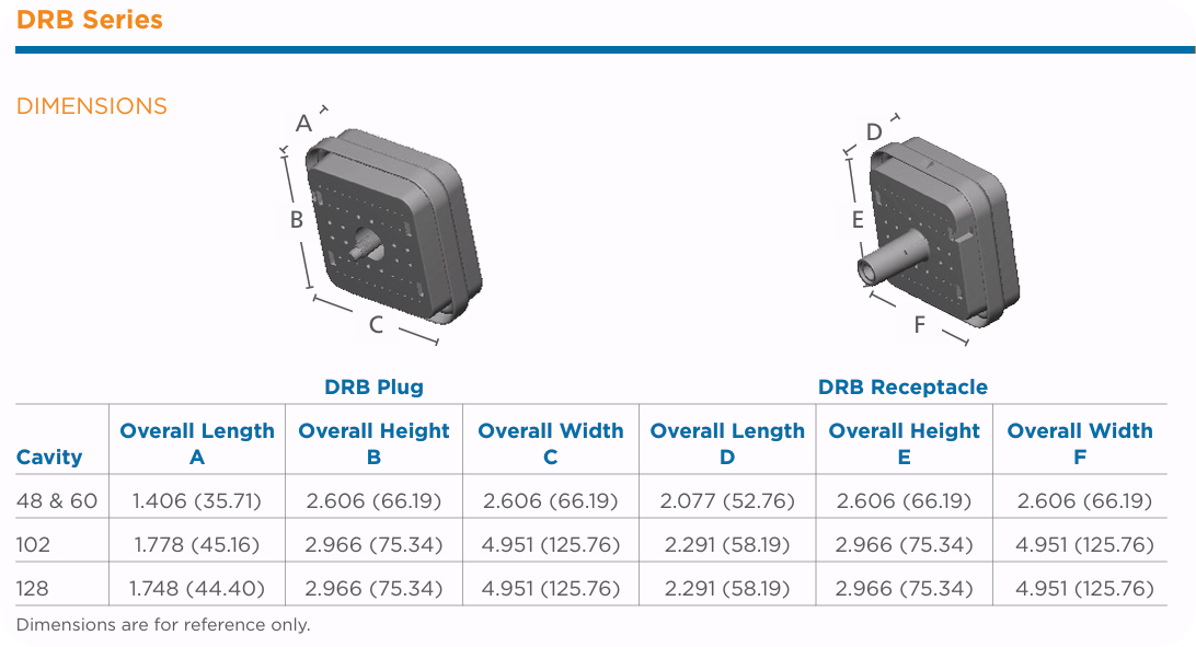 DRB Series Connector thumbnail 3