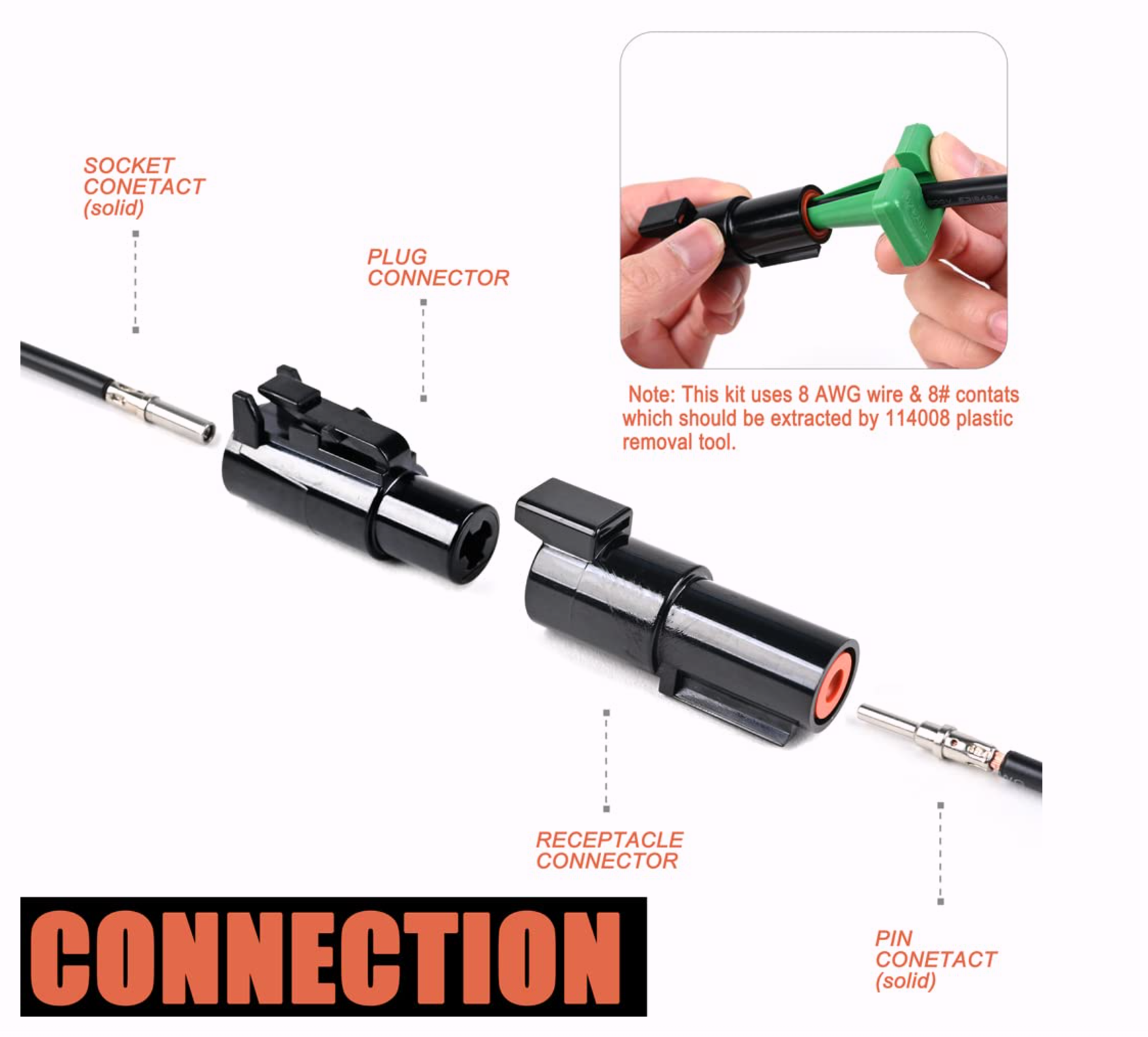 DTHD Series Connector thumbnail 5
