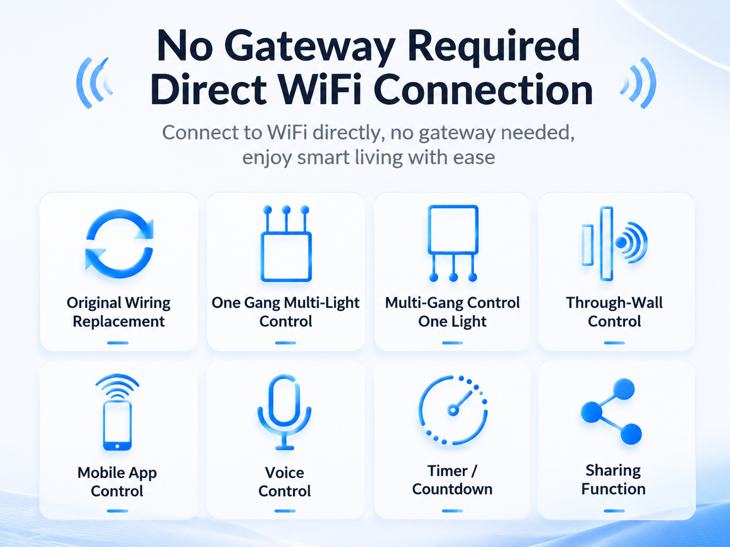 Tuya Zigbee Wall Smart Switch thumbnail 3