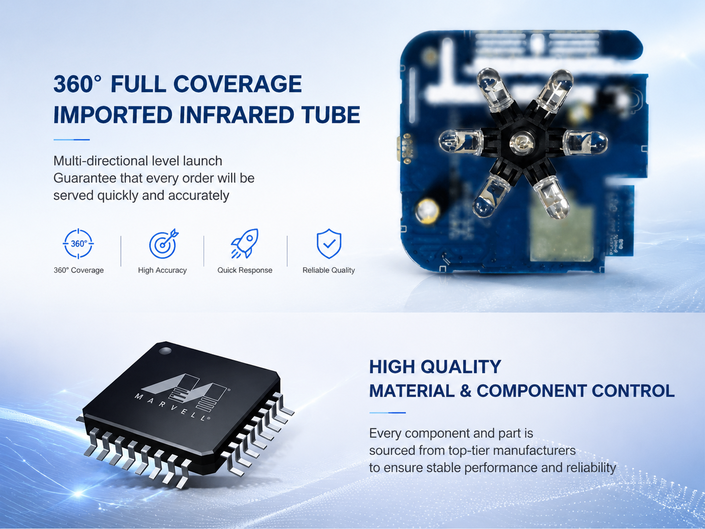 Tuya Universal Remote thumbnail 5