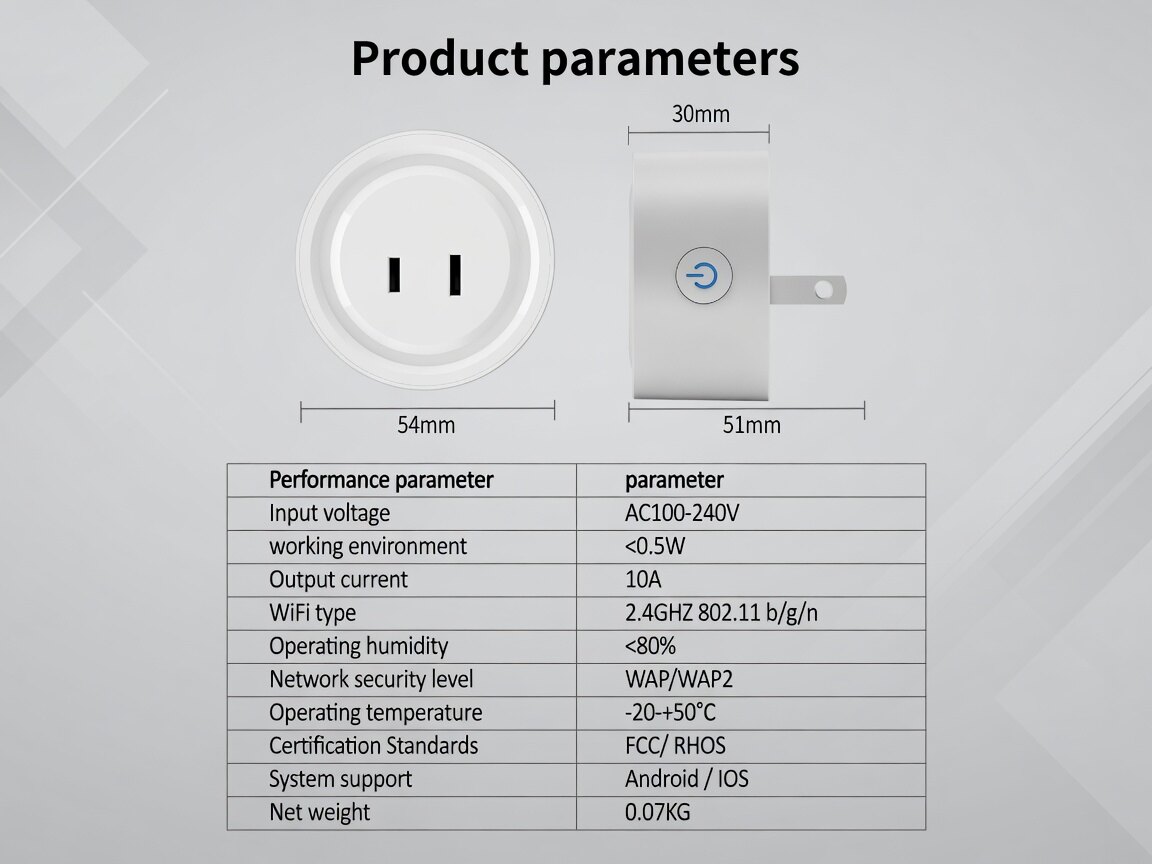 RJ Smart Plug Heavy Duty thumbnail 6
