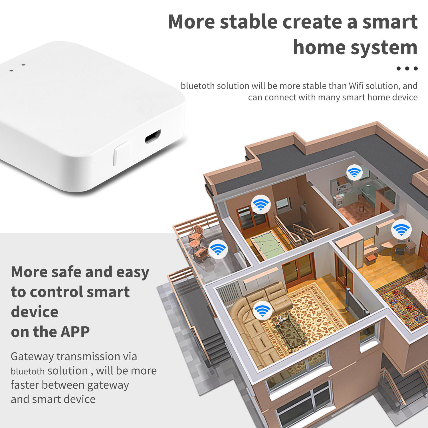 Tuya Bluetooth Gateway thumbnail 4