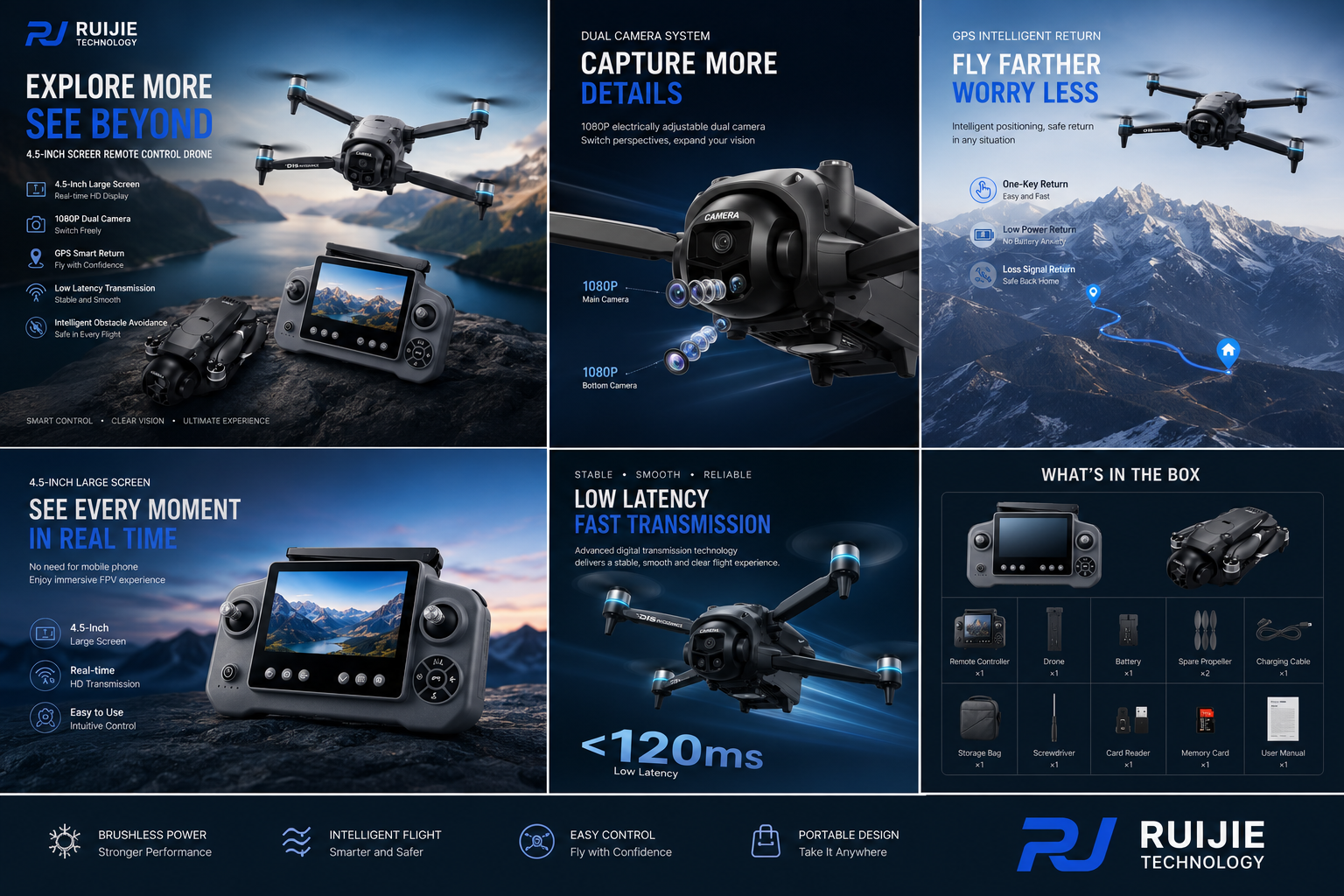 RJ Smart Fly