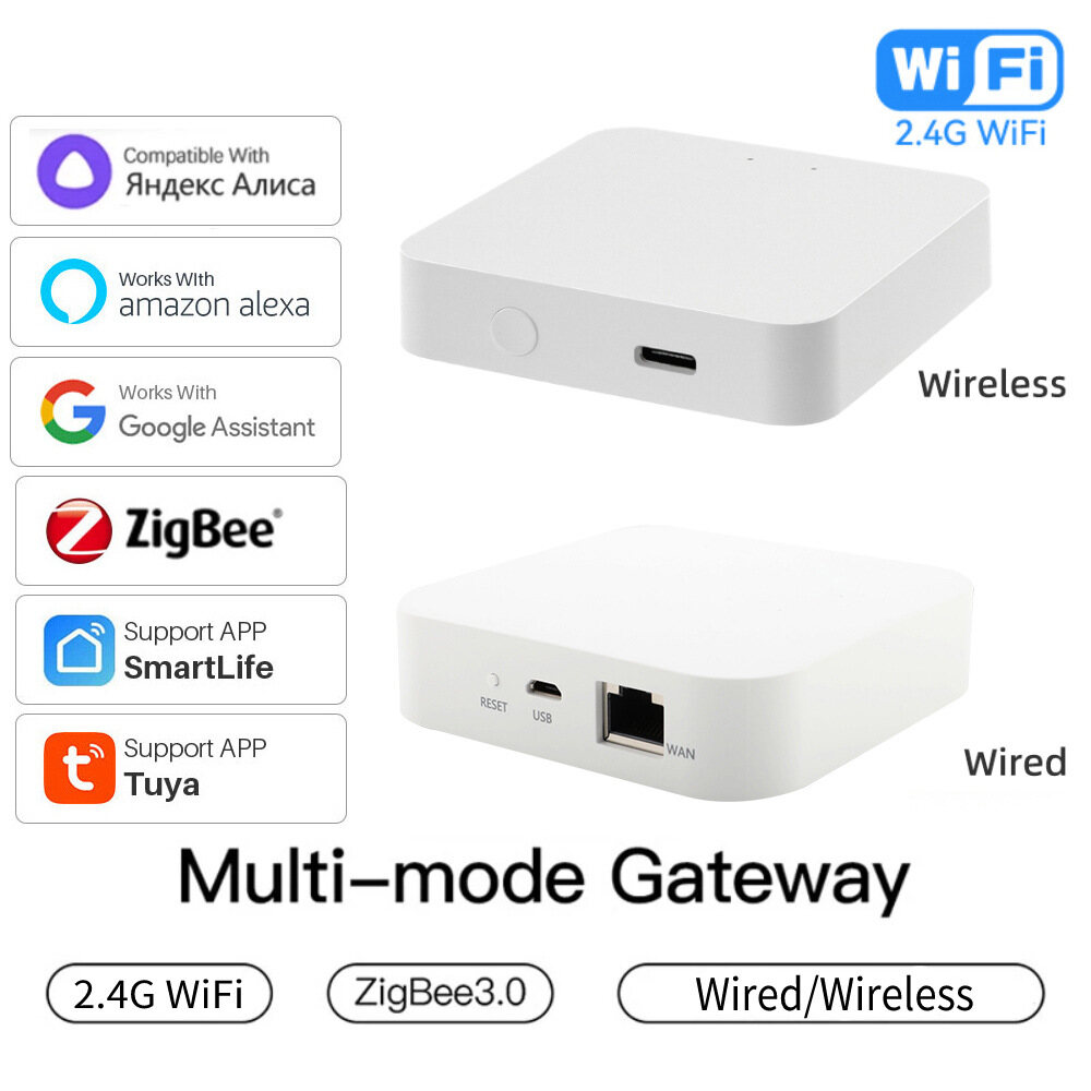 Tuya Bluetooth Gateway thumbnail 2