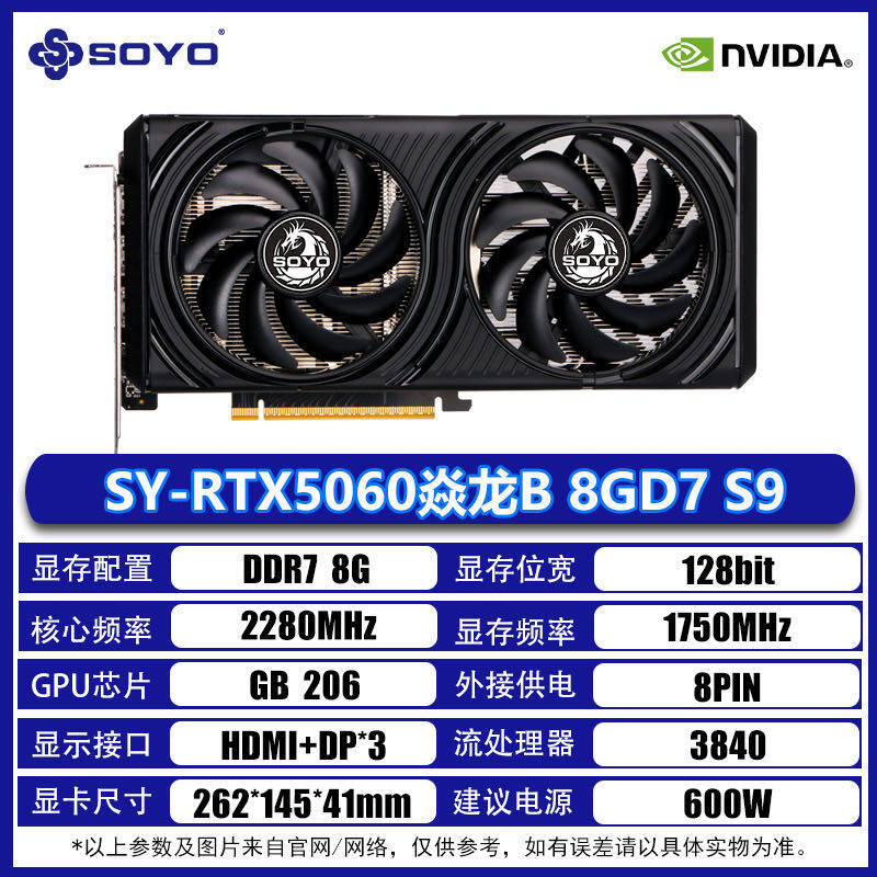 SY-RTX5060 Yanlong B 8GD7 S9