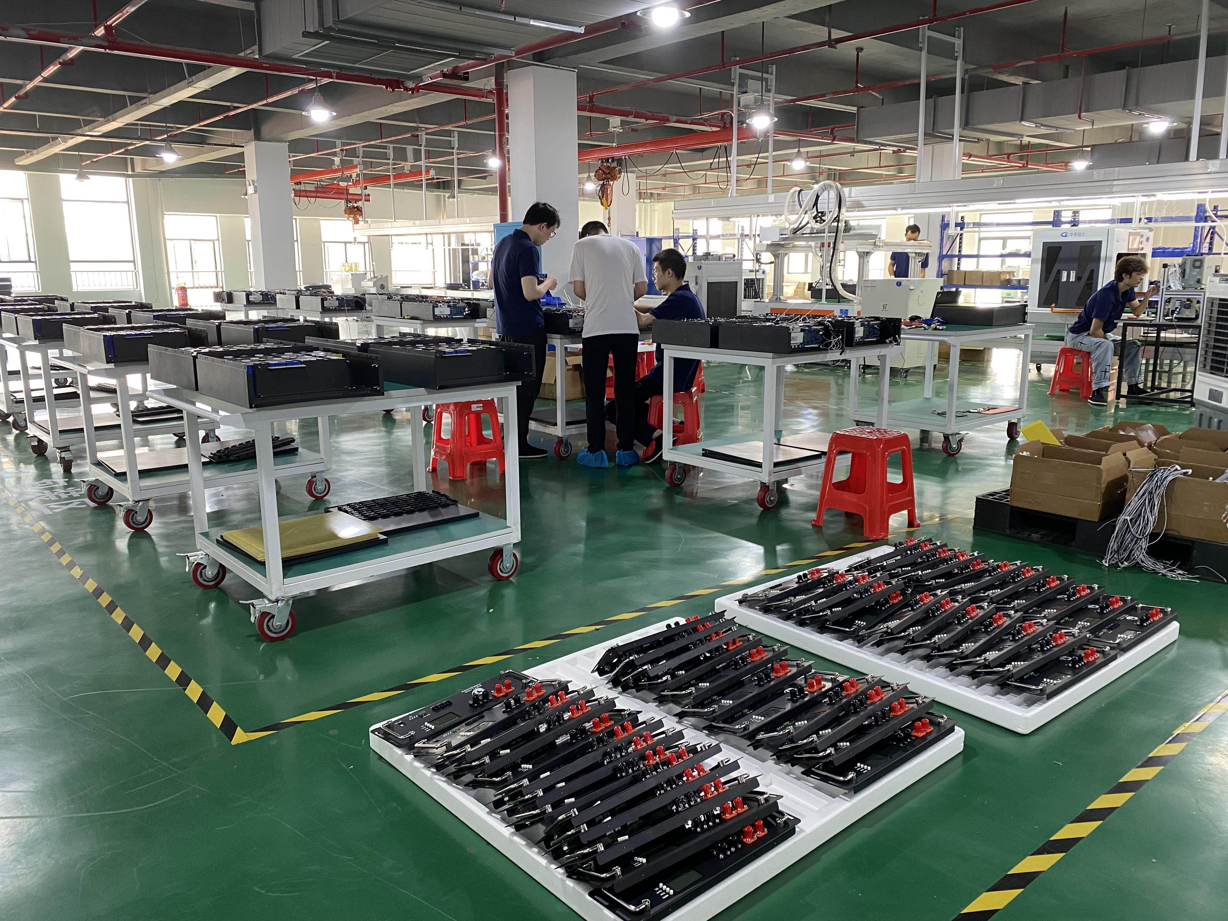 Manufacturing Facility