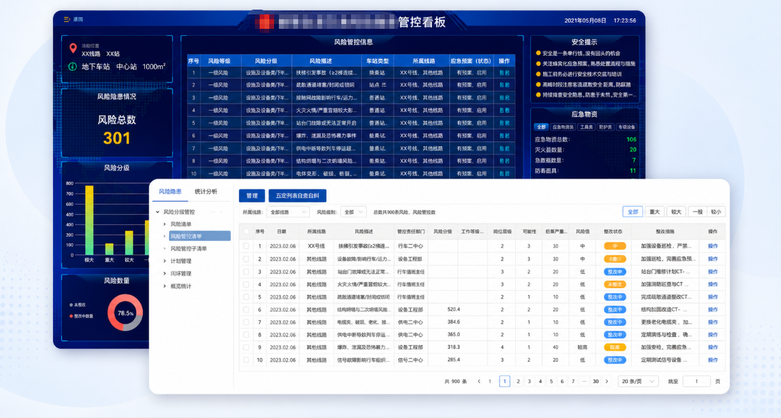 安全综合管理