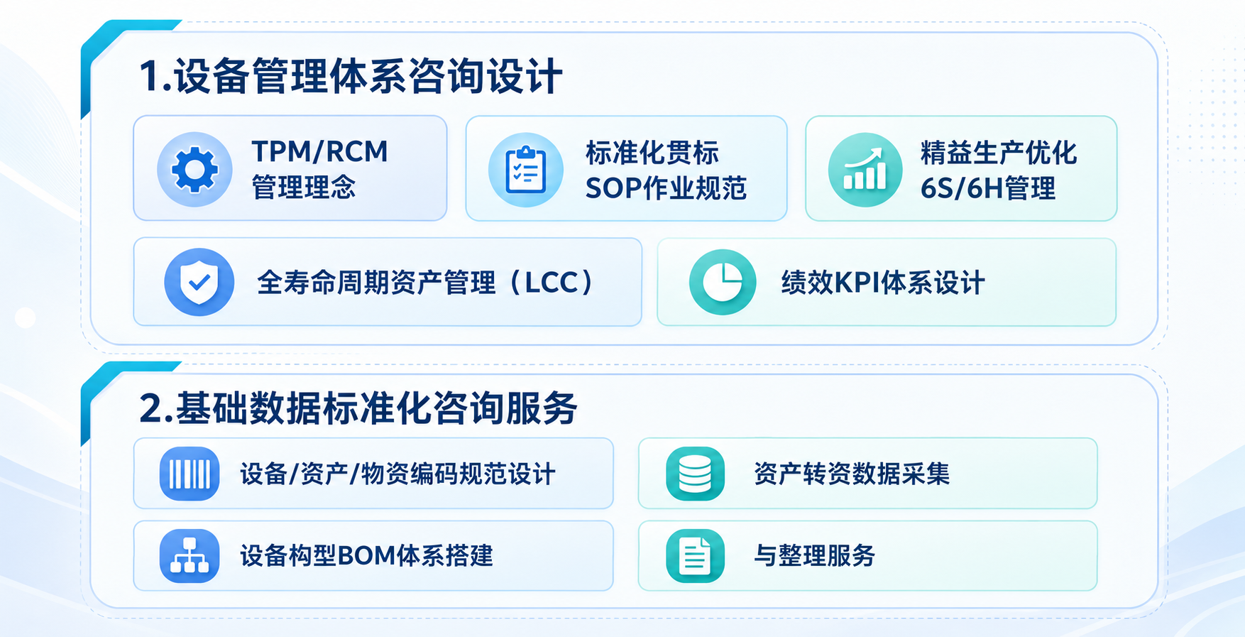 管理咨询服务