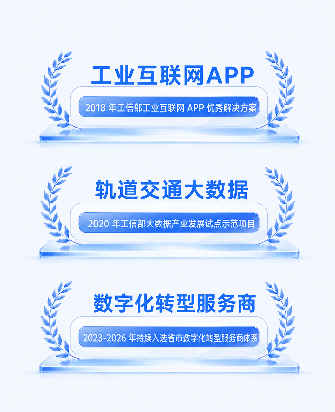 发展历程