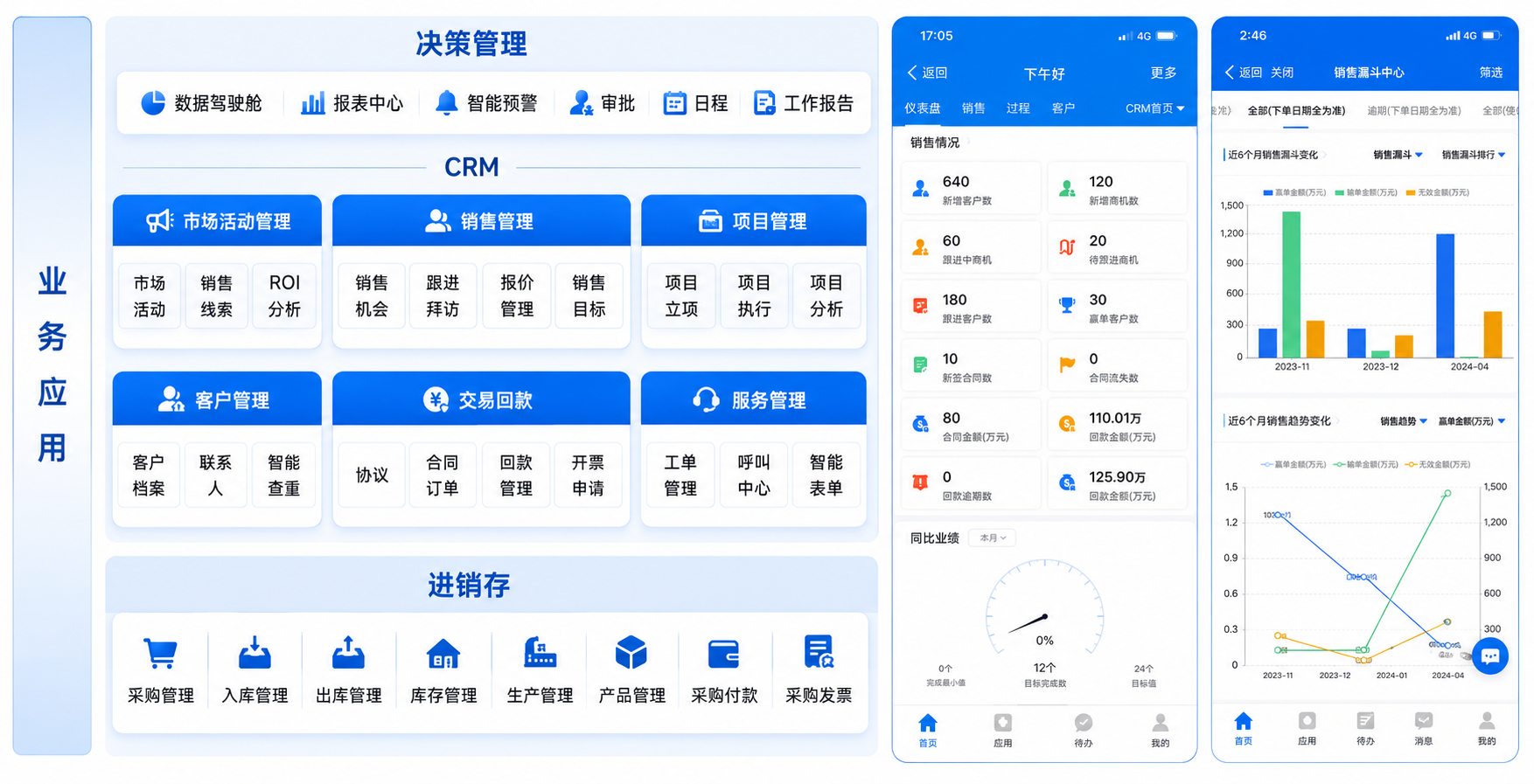客户管理系统