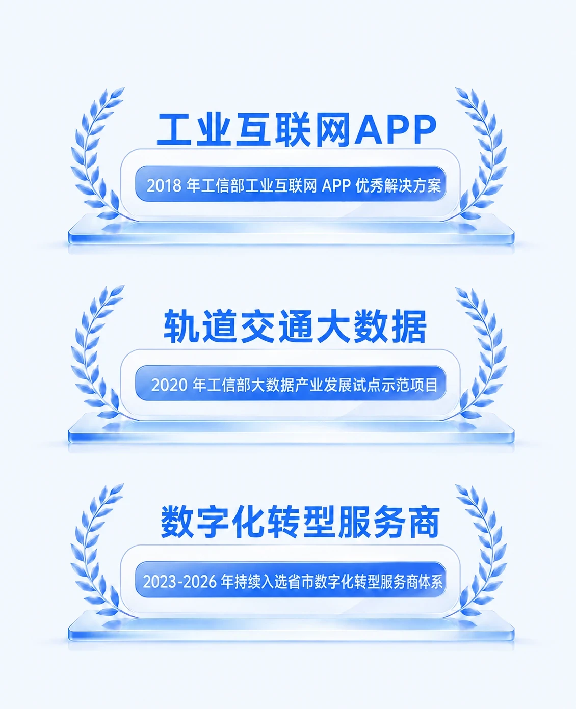 发展历程