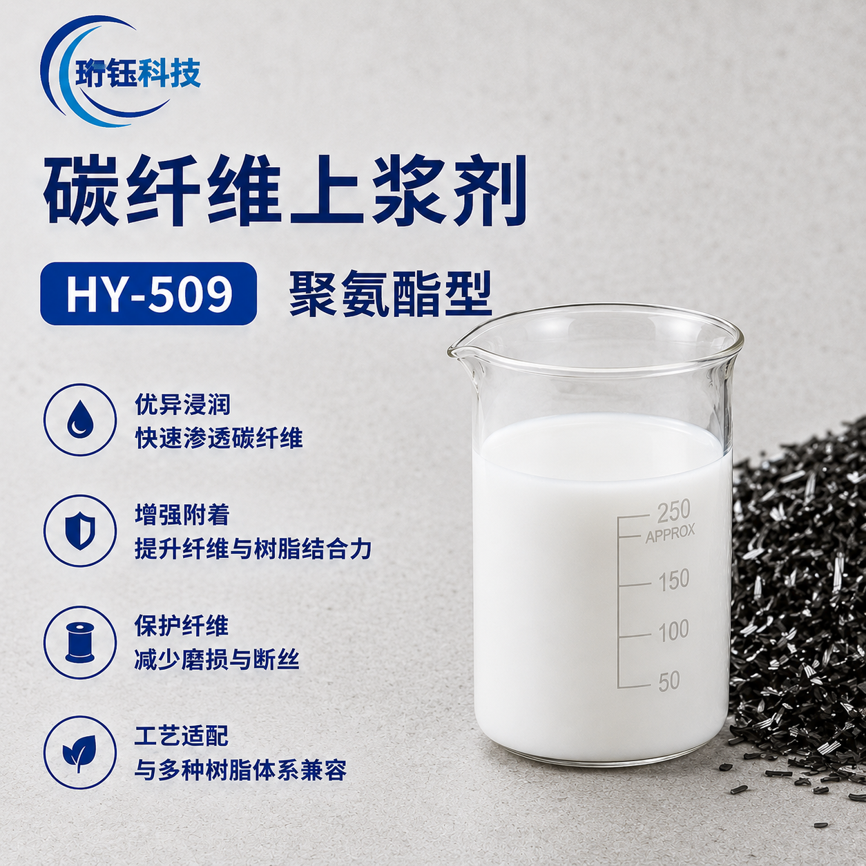 HY-509 聚氨酯型上浆剂产品图片