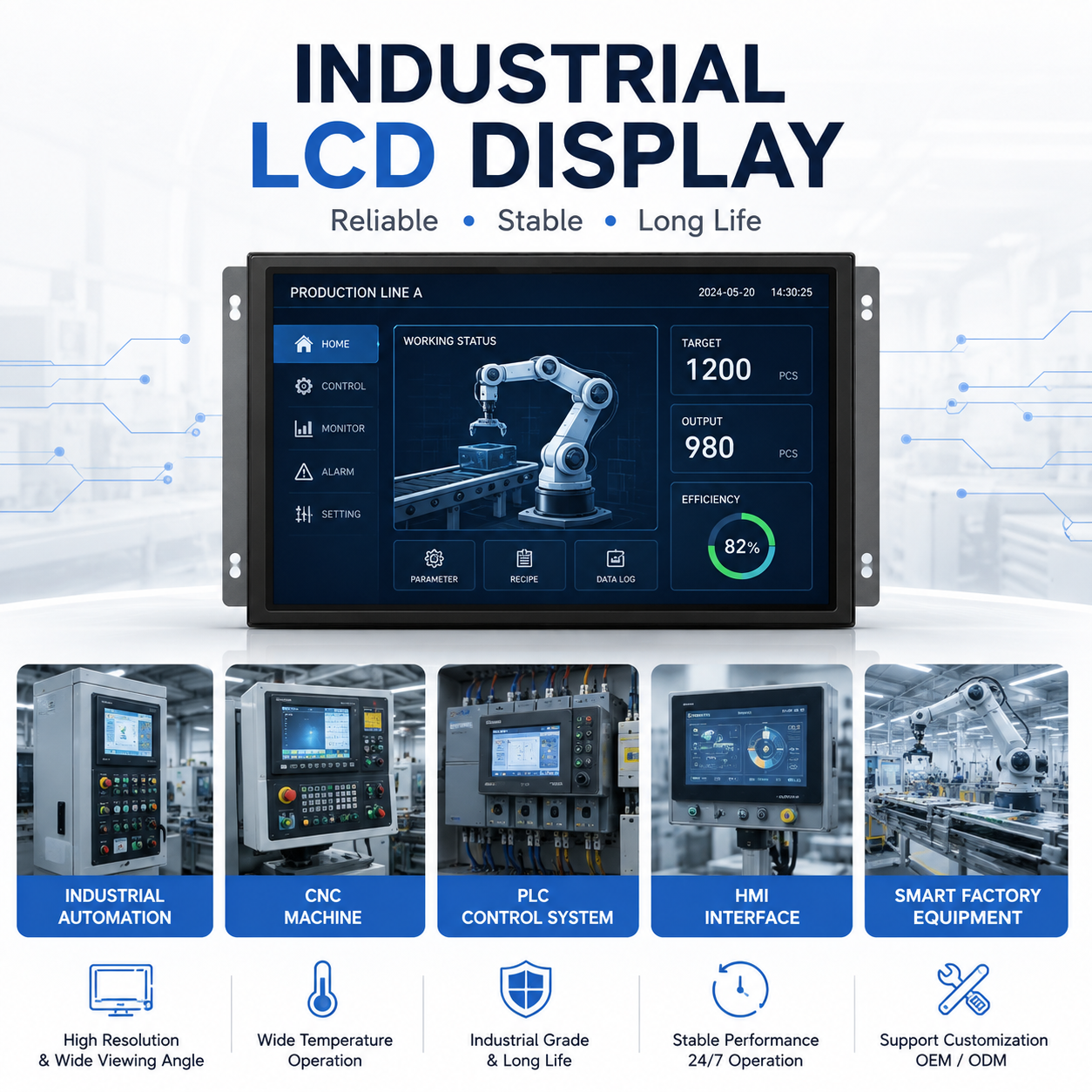 Industrial Screens