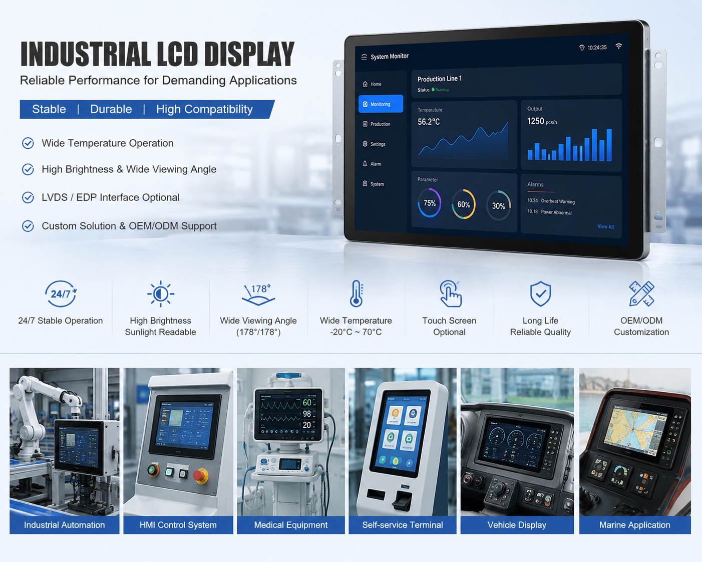 Industrial Screens