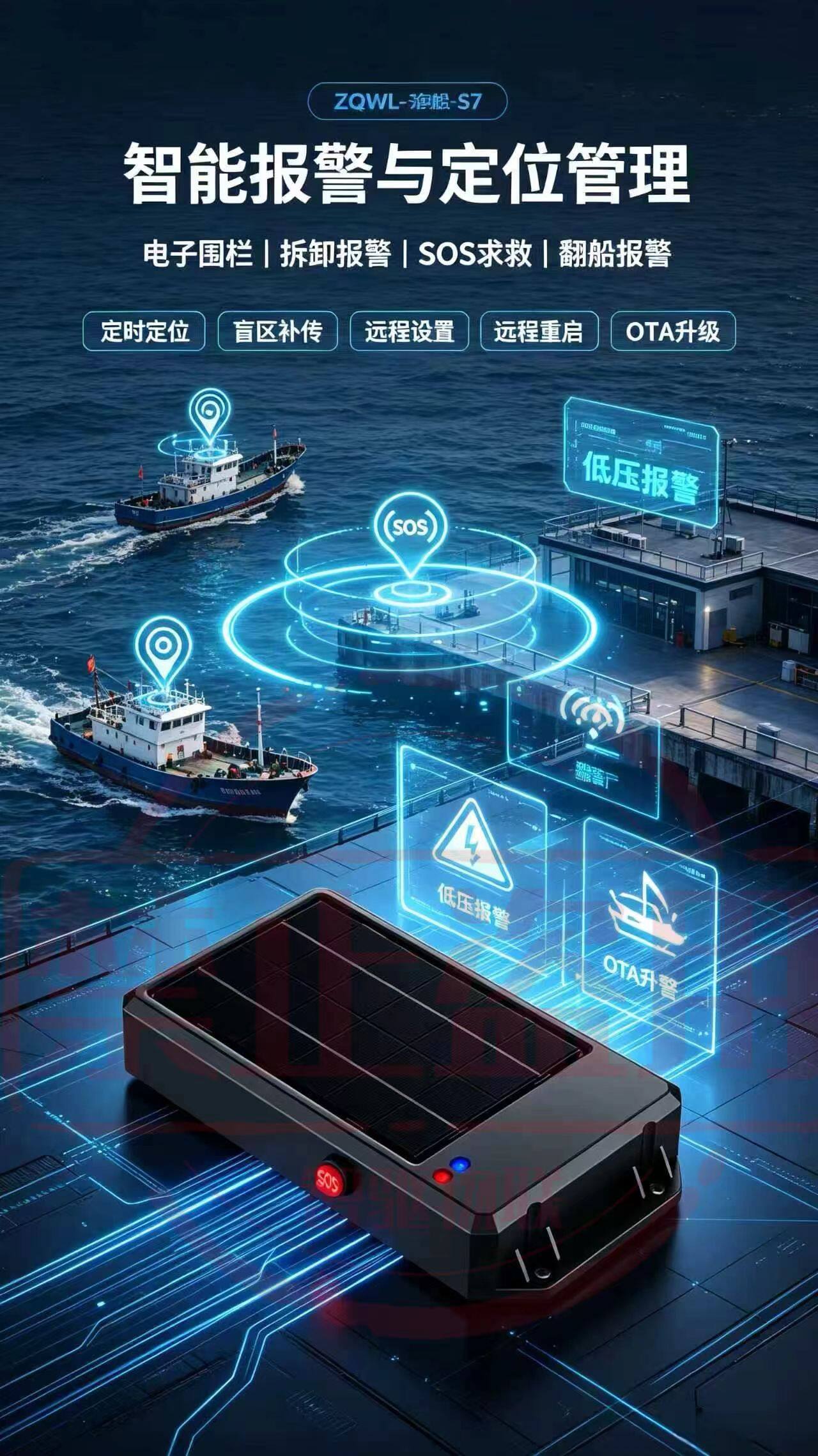 ZQWL-S7Y 渔船定位终端 图片 3