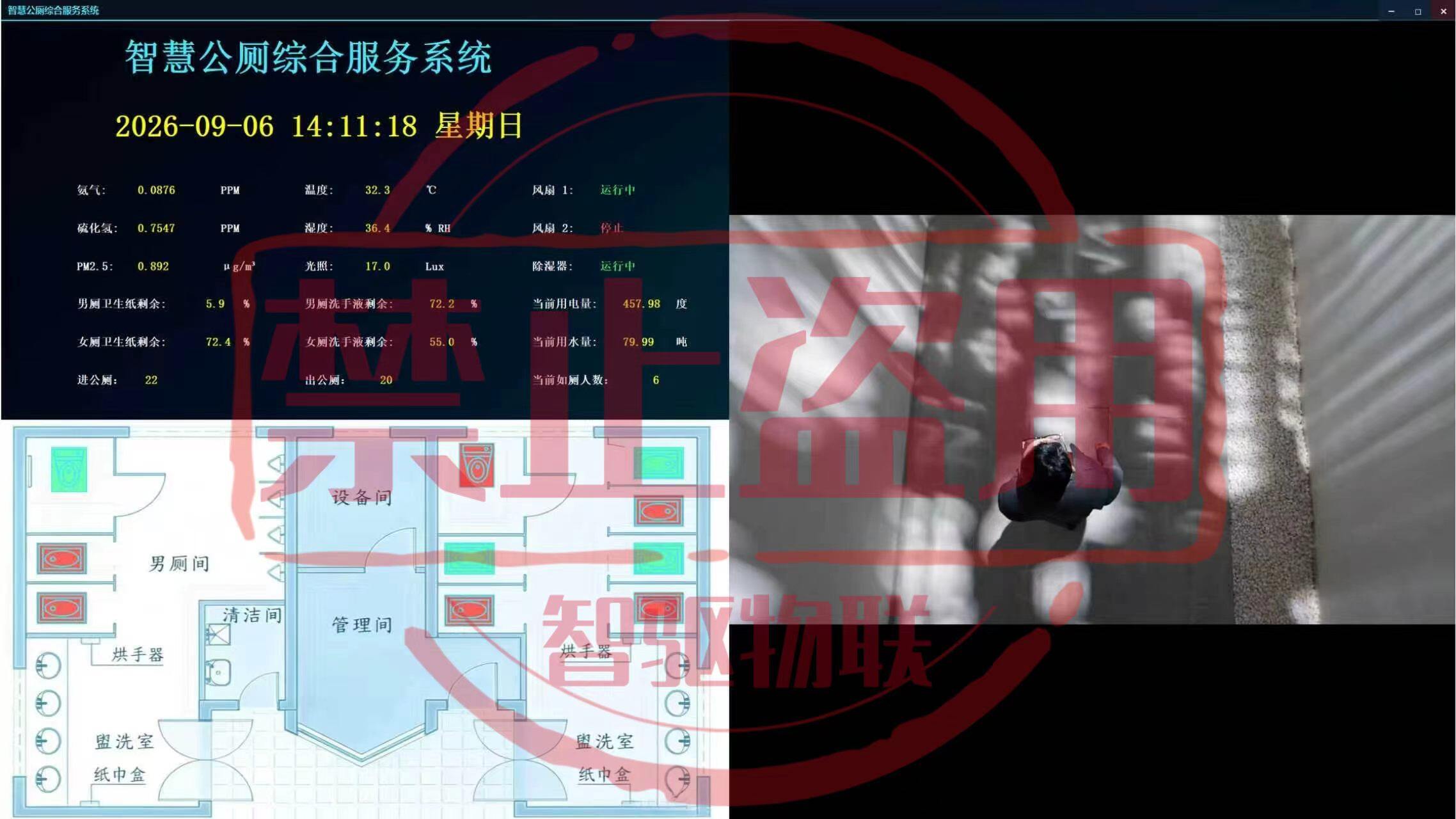 大数据可视化平台