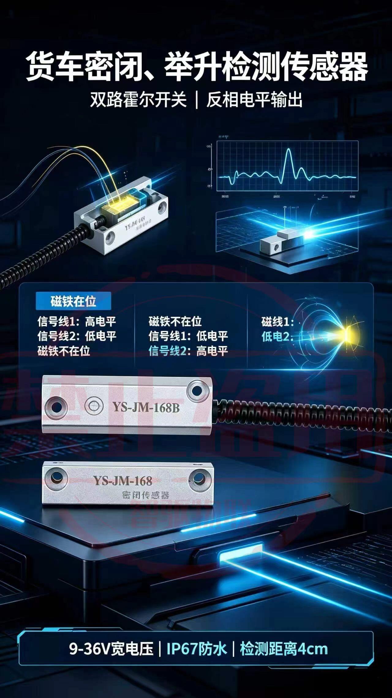 货车密闭、举升检测传感器 图片 1