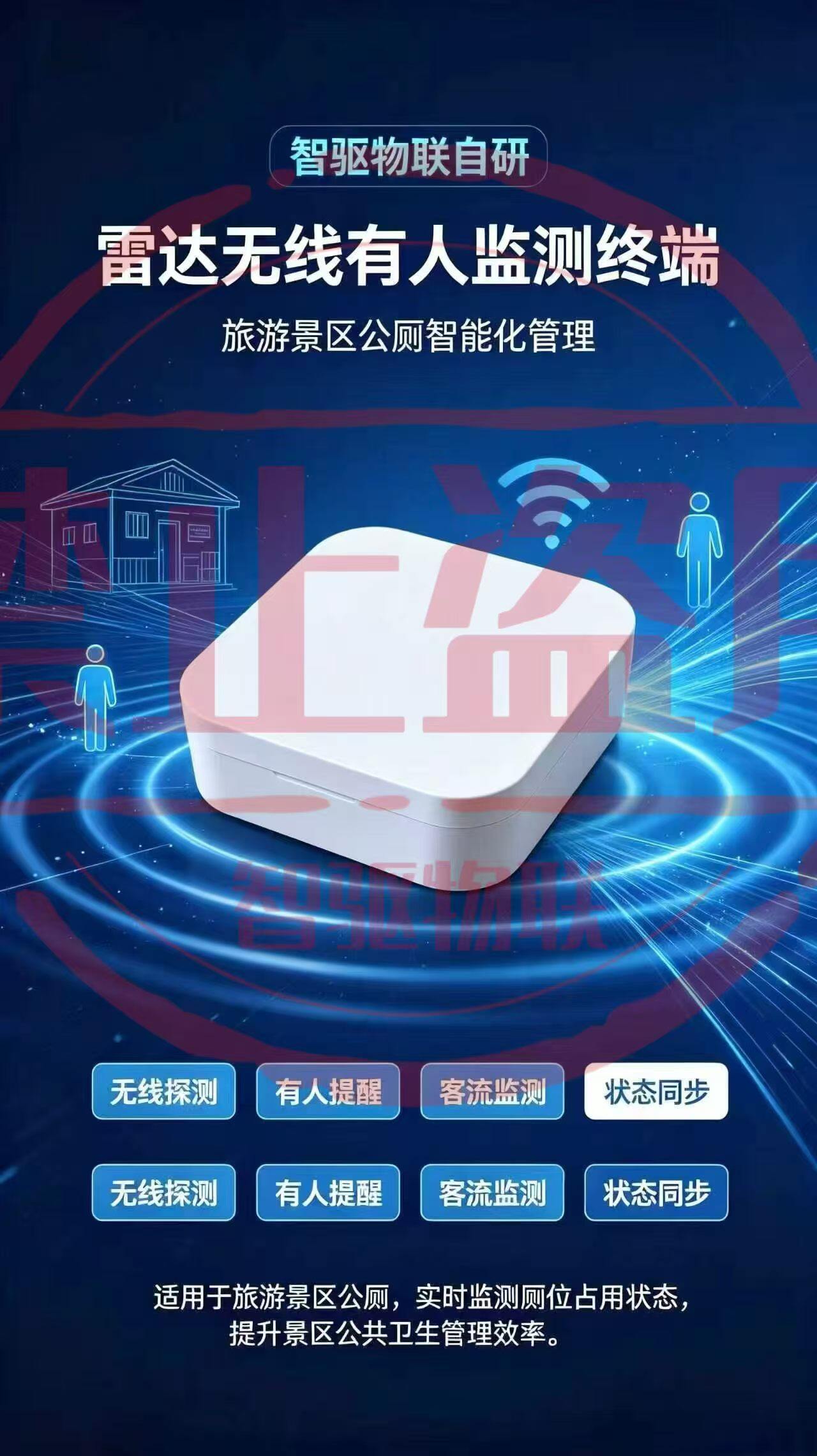 雷达探测人体监测终端 图片 6