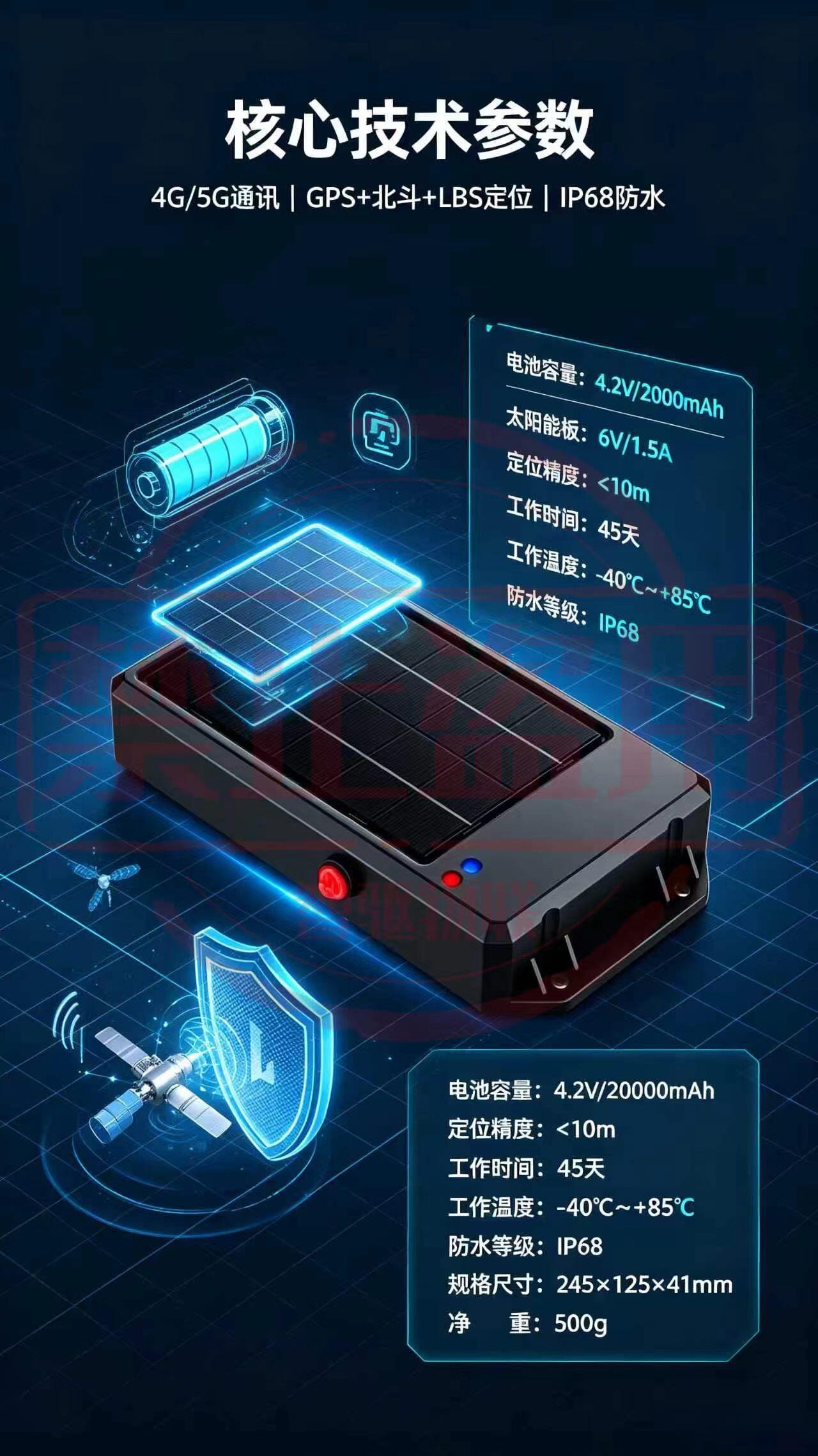 ZQWL-S7Y 渔船定位终端 图片 2