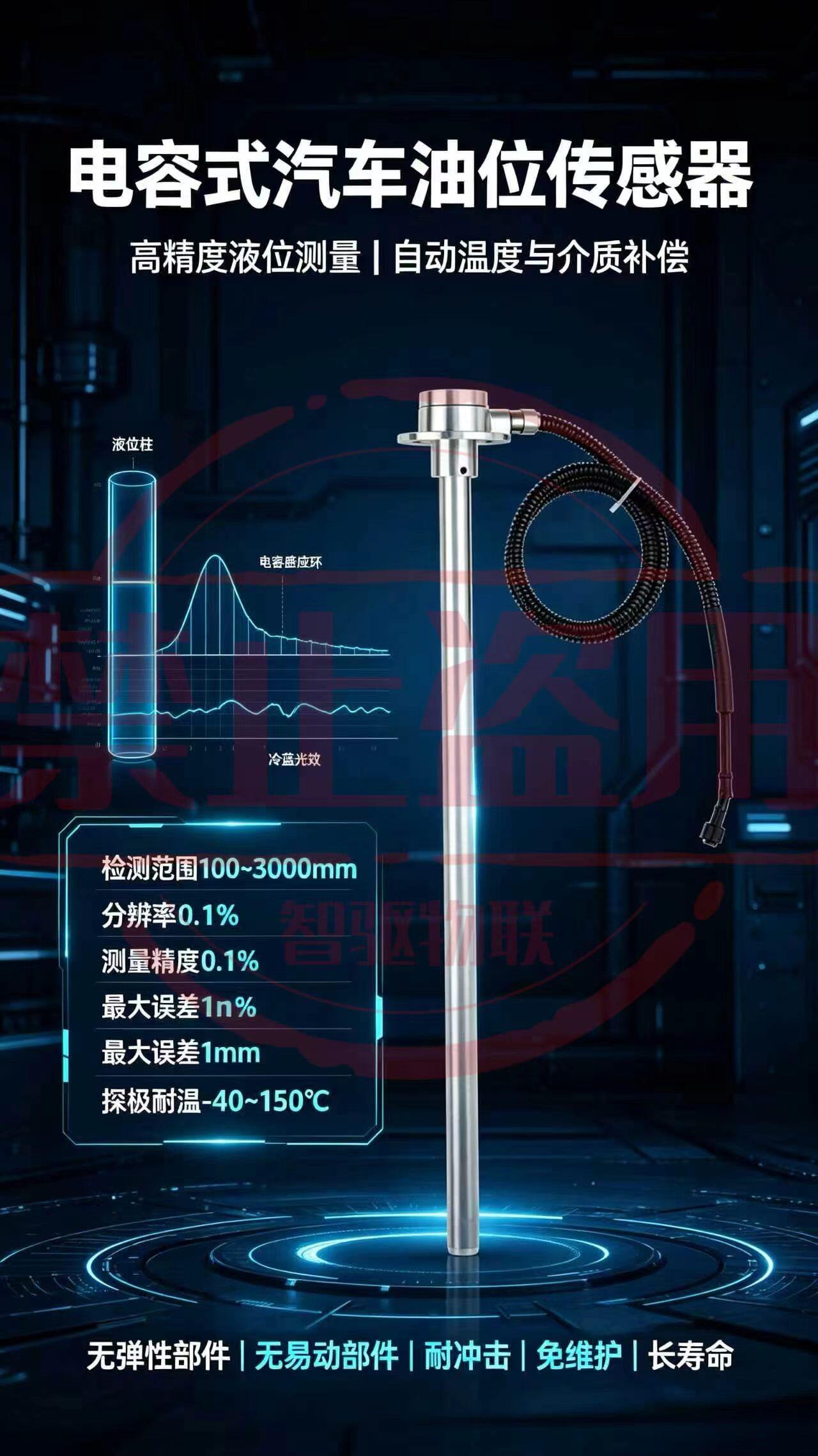 电容式汽车油位传感器 图片 2