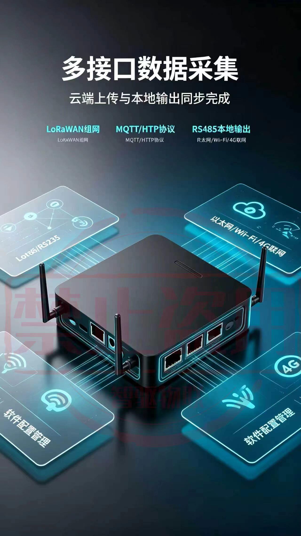 LoRa 无线网关 图片 2