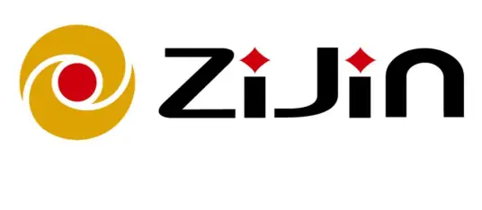Zijin Mining