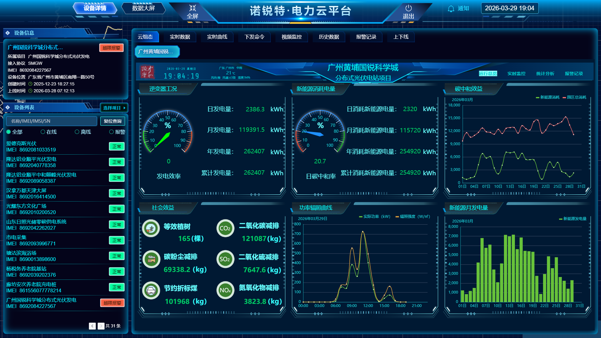 云平台系统图片1