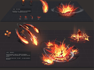 Fire Magic