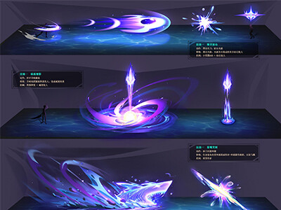 Shark Skill Design Document