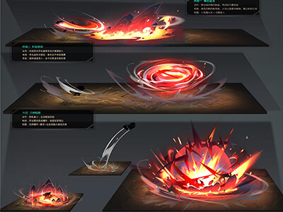 Fire Warrior