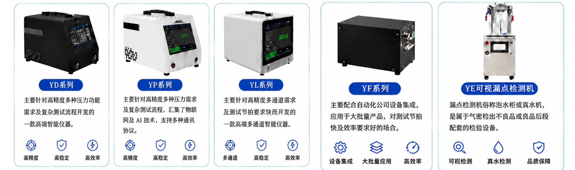 Airtightness Testing Instrument
