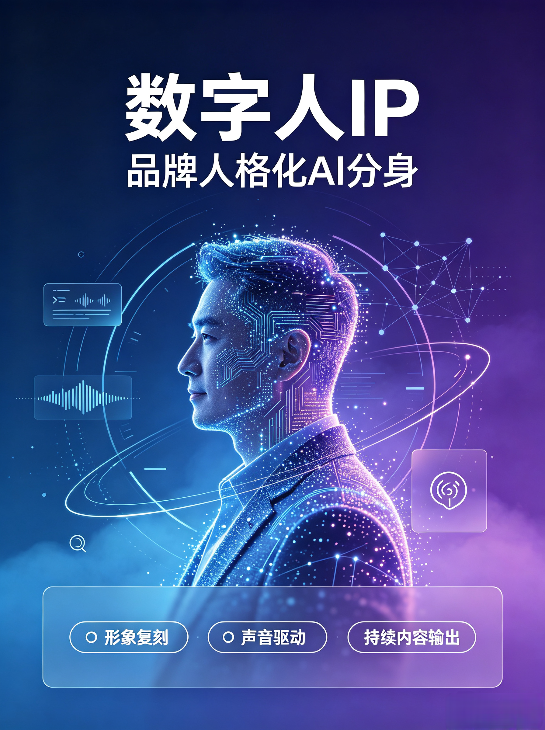 数字人IP