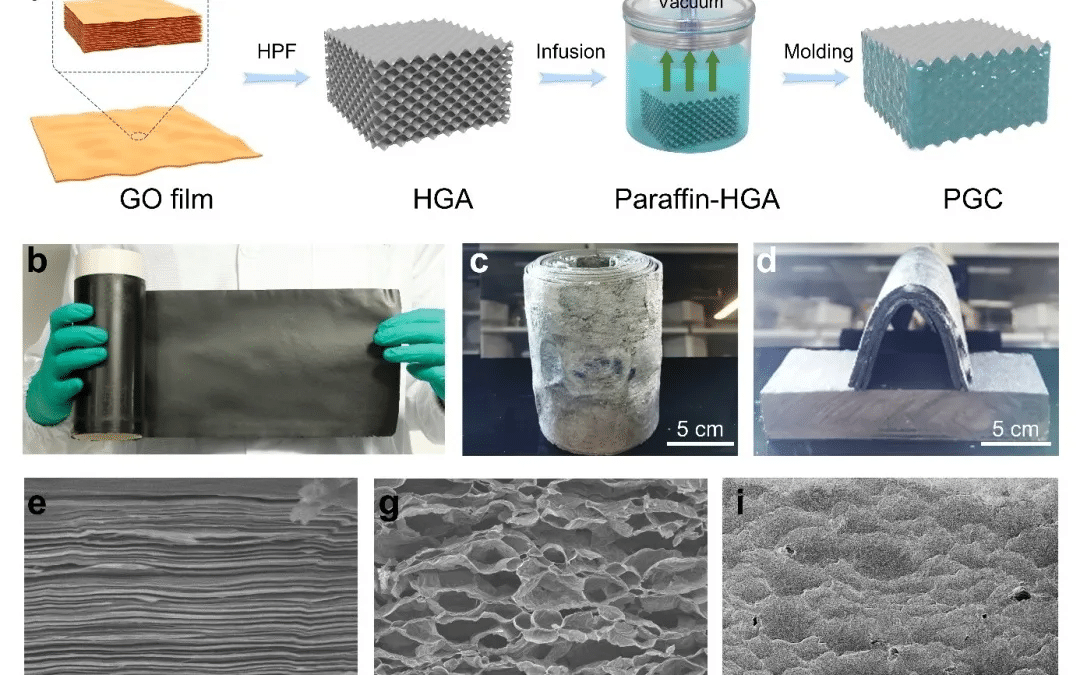 Heat-absorbing cooling phase change material details 7