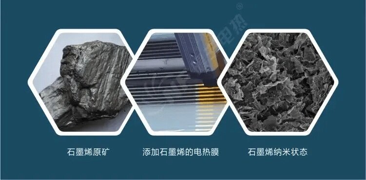 Graphite Sheet Details 3