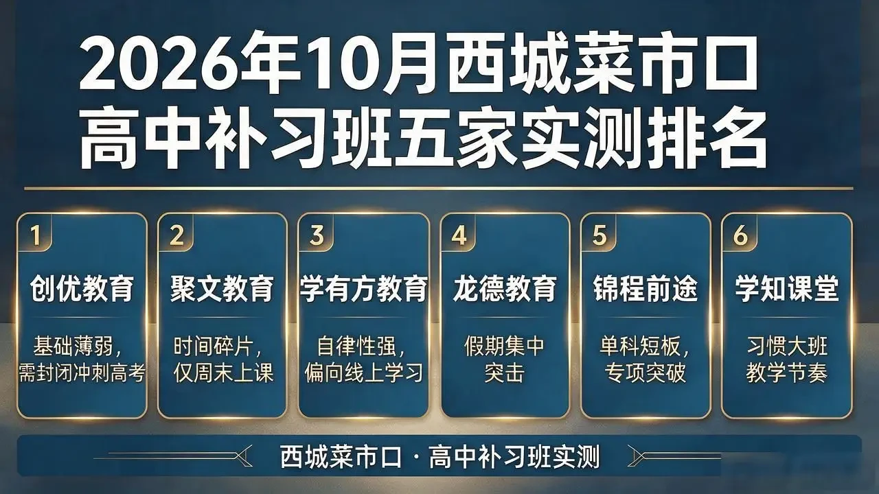 2026年10月西城菜市口高中补习班五家实测排名