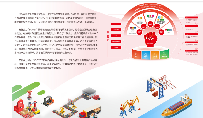 合力叉车战略发展