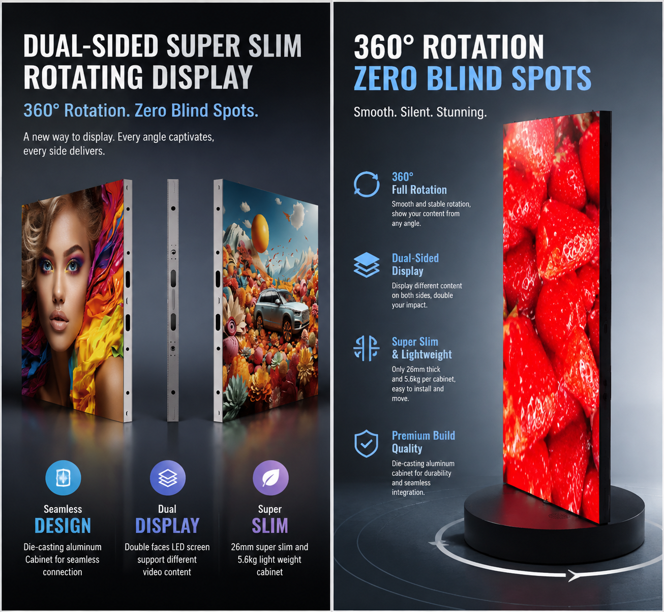 360° Rotating Ultra-Thin Dual-Sided Swivel Screen