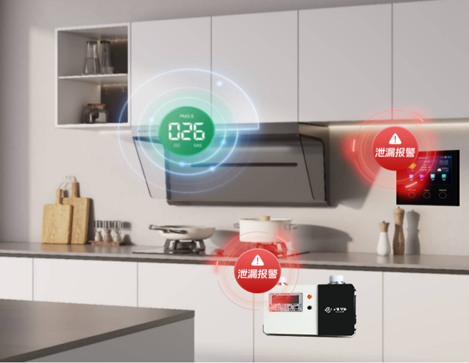 Smart Kitchen Solutions