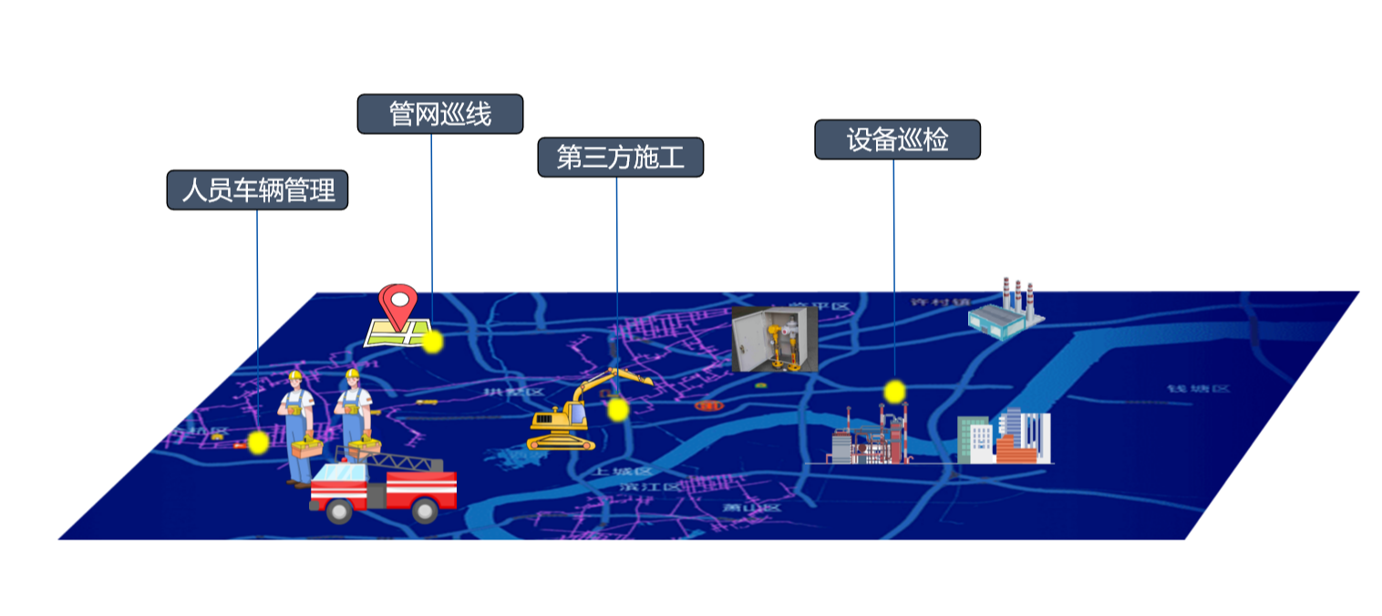 Inspection and Patrol System