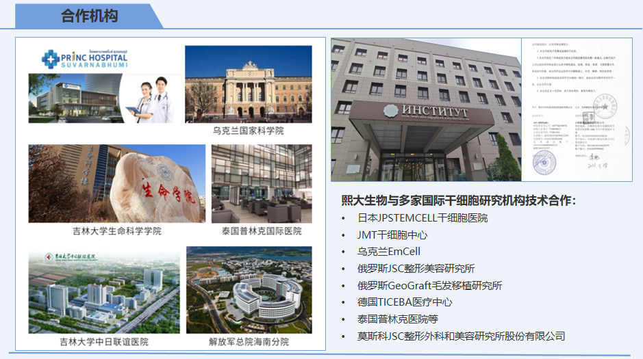芒果再生纪产品的核心技术及产品检测分析