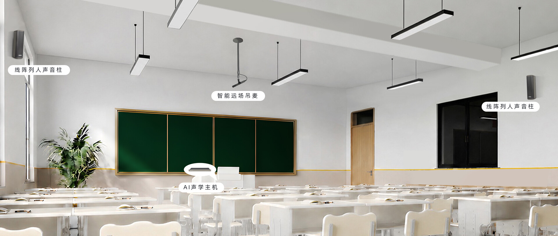Smart Classroom