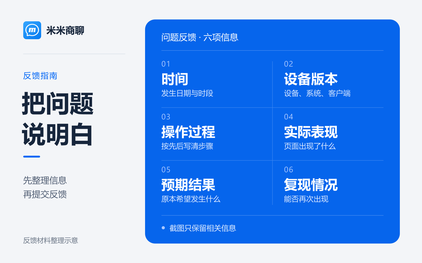 米米商聊问题反馈材料整理示意:时间、设备版本、过程、表现、预期与复现