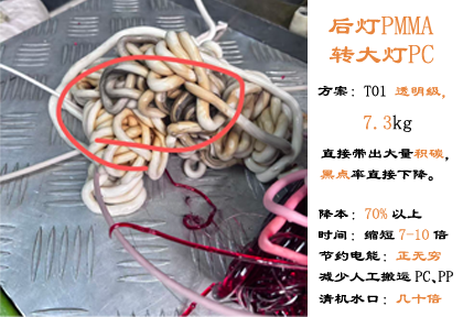 翼浦化工 Yipu 清机料 T01 改性工程塑料