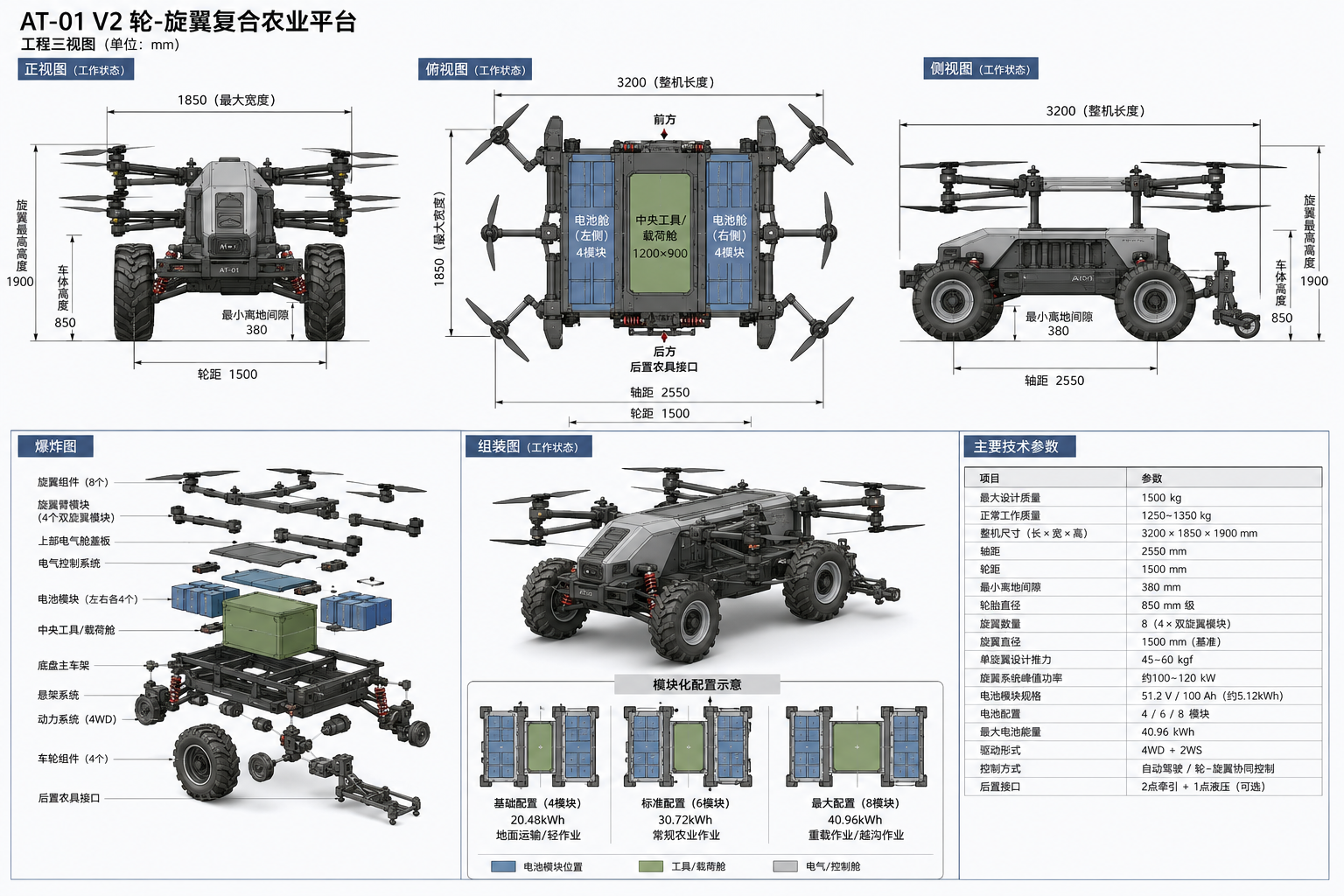 AT-01 V2轮-旋翼复合农业平台：丘陵山地农机技术新突破