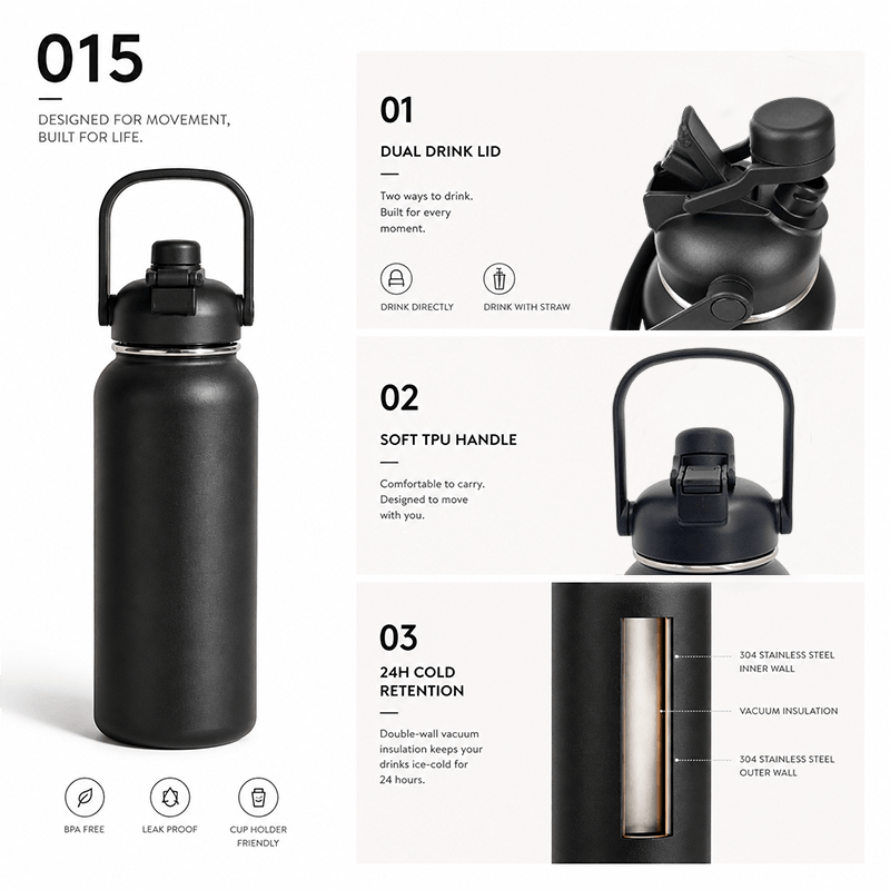 Wide Mouth 304 Stainless Steel Vacuum Insulated Sports Bottle with 2-in-1 Dual Drinking Lid thumbnail 4