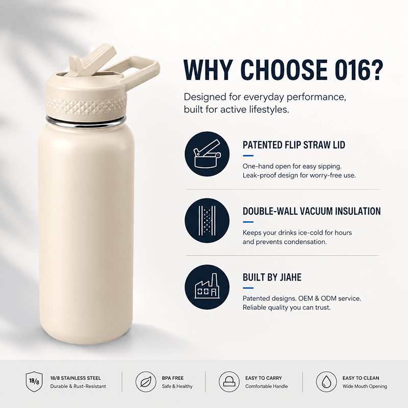 Wide Mouth 304 Stainless Steel Vacuum Insulated Water Bottle with Integrated Straw Spout Lid thumbnail 4