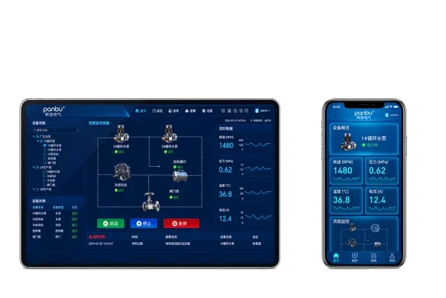 Panpu IoT Cloud Platform (SaaS Smart Water Management)
