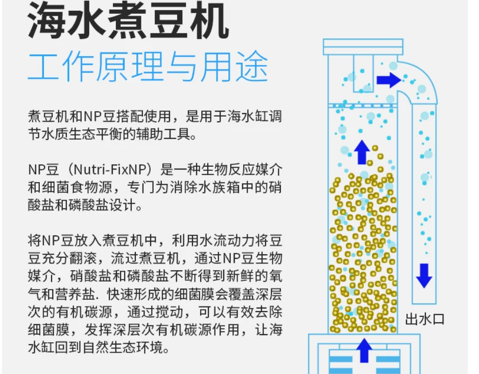 海水煮豆机 2